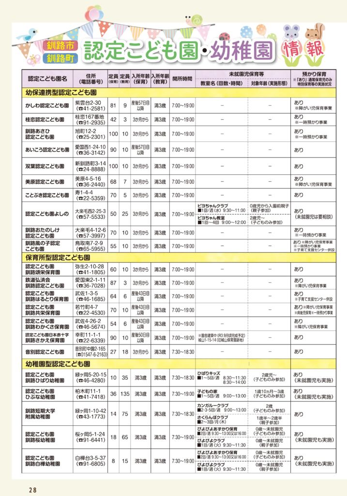 ハポート秋冬-28P 認定こども園・幼稚園.pdf