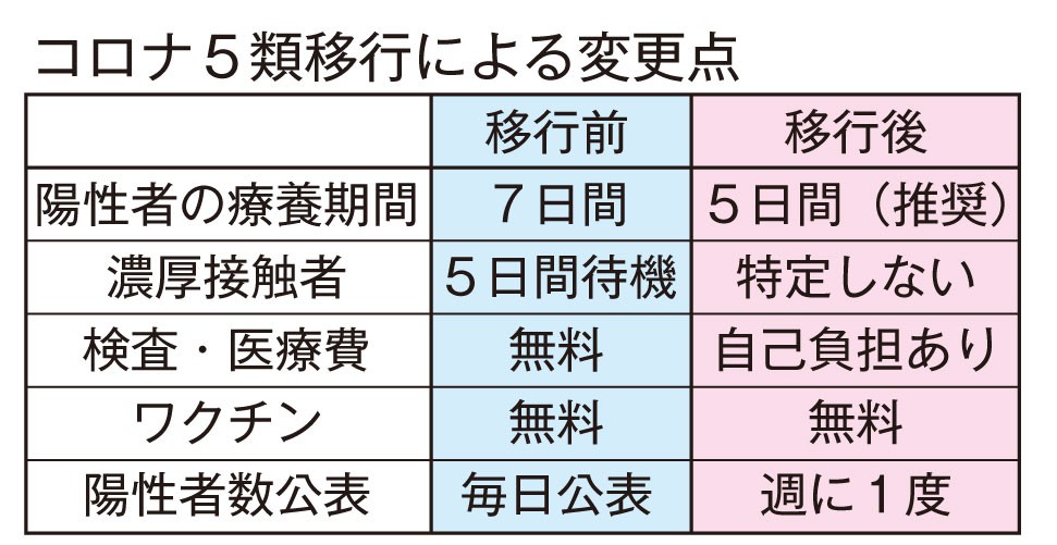 株価 ピクセルカンパニーズ 優待