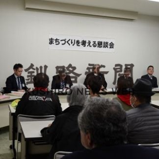 まちづくり懇談会(2019-11-08)