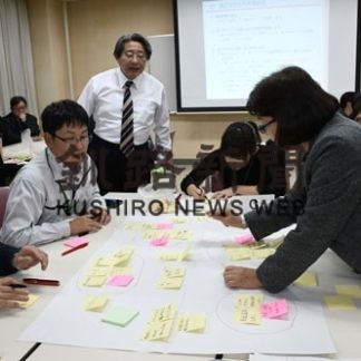 まちづくり意見対話型で　町民会議と審議会(2019-12-21)