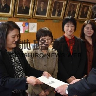 幼稚園型の一時預かり要望(2019-12-18)