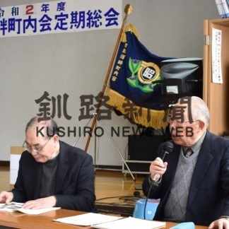 昭和河畔町町内会の総会・新年会(2020-01-17)