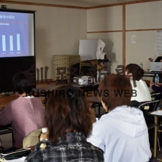釧路で介護研修会、薬の処方　支援適正化を(2020-01-22)