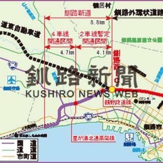釧路新道　大半で４車線化(2020-01-14)