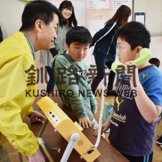 治水児童館で災害電話講習会(2020-01-31)