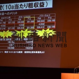 東北海道学校農業クラブ連盟が実績発表大会　中標津農業高、標茶高全道へ(2020-01-23)
