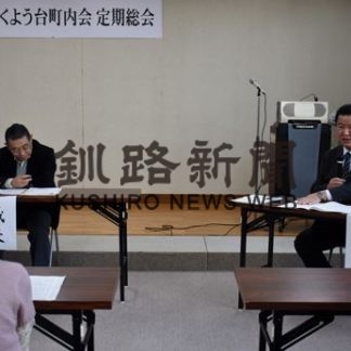 予算や事業計画報告　はくよう台町内会総会(2020-02-05)