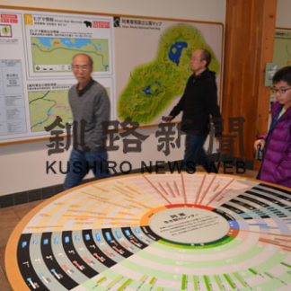 阿寒湖エコミュージアムセンター　リニューアル(2019-05-15)