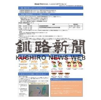 新型肺炎感染者確認でＨＰ更新　釧路市に問い合わせ１０件超(2020-02-25)