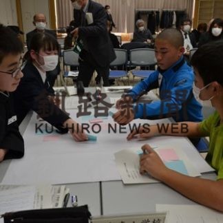 小中学校９校の代表がいじめ会議で意見交換(2020-02-14)