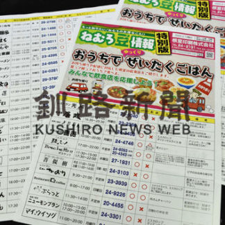 飲食店応援チラシ配布へ　根室市新型コロナ感染症対策本部、宿泊業など経済支援(2020-03-18)