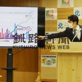 鈴木知事、19日までの緊急事態宣言期間　今週の成果見て検討(2020-03-10)