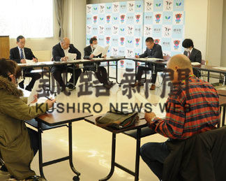 標茶町観光審議会 ２０２０年度事業など協議(2020-04-07)