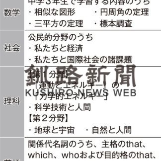 来春高校入試、１０月までの範囲で出題(2020-07-11)