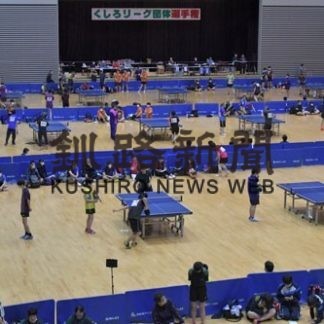 卓球大会に４００人出場(2020-07-14)