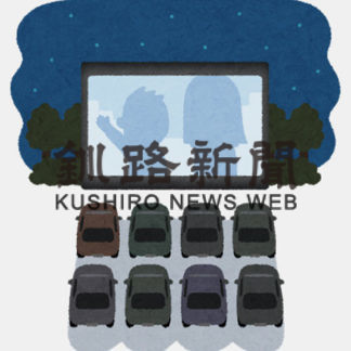 助成金５４９万円、補助金３８７万円　根室市教委「新しい生活様式」交付実績(2020-10-01)