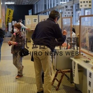 期日前投票、出足好調(2020-10-13)