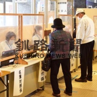 釧路市長選余波〈中〉～コロナ対策～　投票所の感染防止を徹底(2020-10-21)