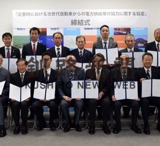 災害時電力供給などで協力　市と自動車販売15社が協定(2020-11-06)