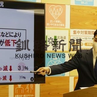 集中対策来月１１日まで　鈴木知事、接待飲食店に支援金(2020-11-27)