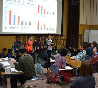 「サルルンガード」選出　前田一歩園財団 ジュニア奨励賞(2020-11-30)