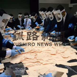 ③釧路市長選(2020-12-29)