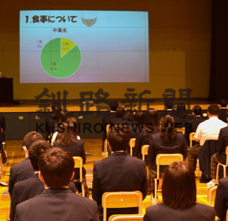 「浜中学」１年間の成果発表(2020-12-27)