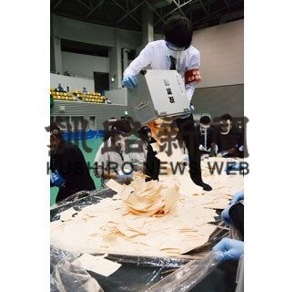 釧路市長選事務結果、若年層の投票率向上課題(2020-12-10)