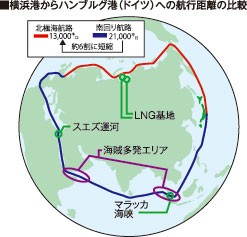 北極海航路で釧路寄港(2021-03-29)