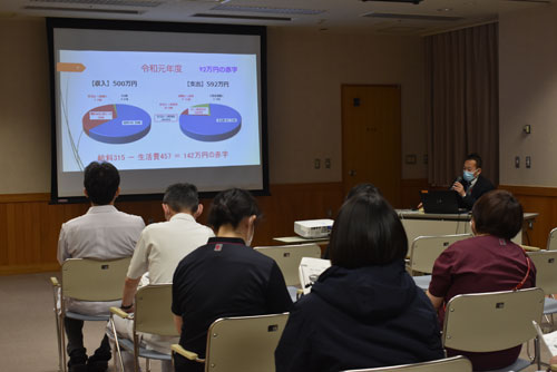 入院と外来診療実績アップ(2021-03-04)