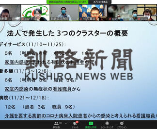コロナ感染「医療従事者は高リスク」(2021-03-16)