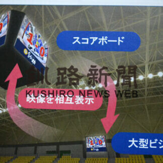 電光掲示板と照明ＬＥＤ化　クレインズアリーナ(2021-03-30)