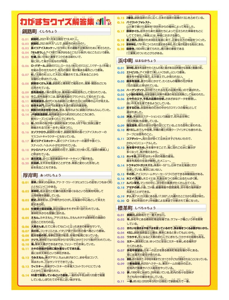 わがまち釧路地方7P.pdf