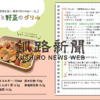 二つのレシピ集公開_1(2021-04-14)