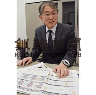 「転入、起業数少なすぎる」釧公大と市が人口減で共同研究(2021-04-08)