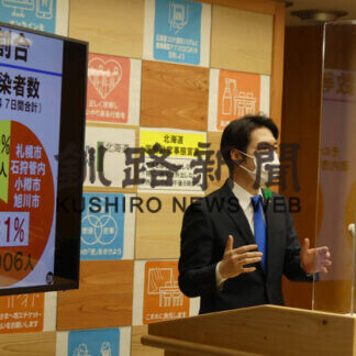 道が緊急事態措置決定　鈴木知事「日中、週末外出控えて」(2021-05-16)