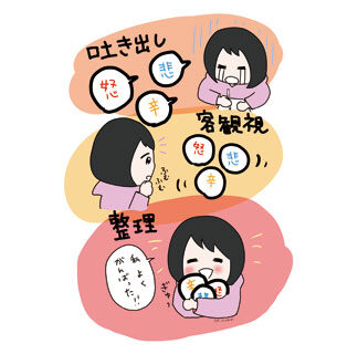 漫画通し自分の心を整理　くしろ☆タカラバコ②(2021-05-03)