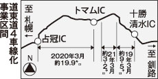 道東道十勝清水―占冠間４車線化へ帯広工事事務所開設(2021-06-23)