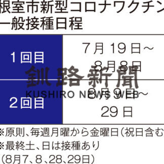 一般接種８月終了へ　根室市、方針固まる_1(2021-06-22)
