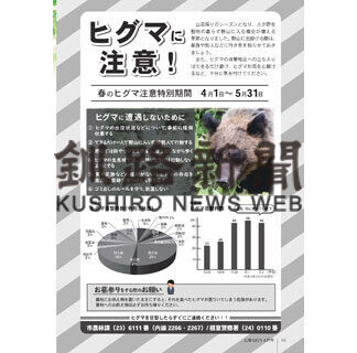 根室市内クマ目撃２番目の多さ　すでに１７件(2021-07-07)