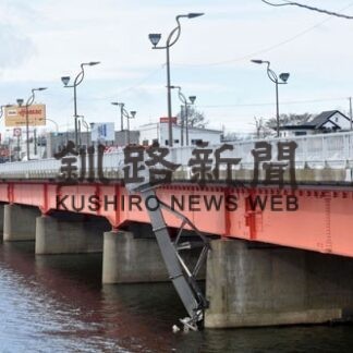 流れてきた氷塊と激突、鳥取橋の水位計筐体損壊(2022-01-15)