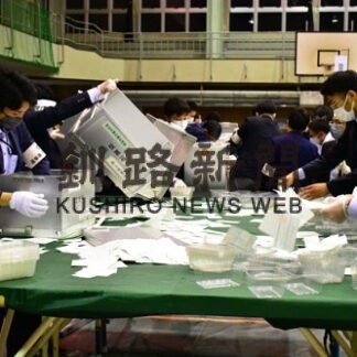 昨年の根室市議選　投票率、２０～２４歳最低(2022-05-25)