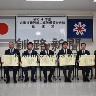 道、工事優秀企業らを表彰(2022-12-20)