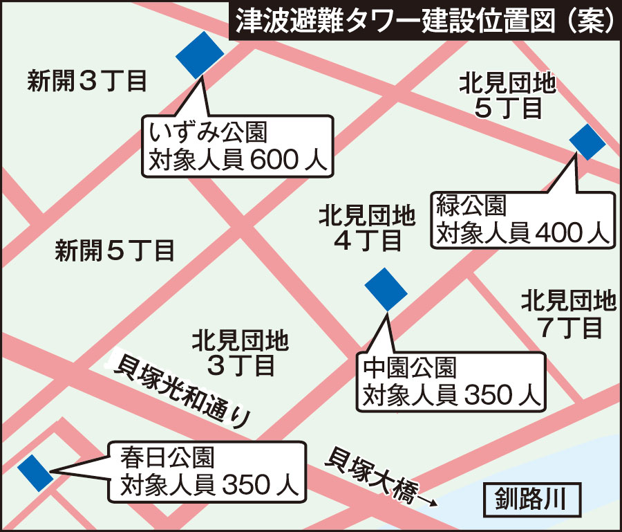 北見団地、新開4公園に避難タワー設置(2022-12-10)