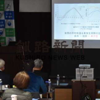 ウチダザリガニ駆除策など発表　玉川大学生が報告会(2023-03-05)