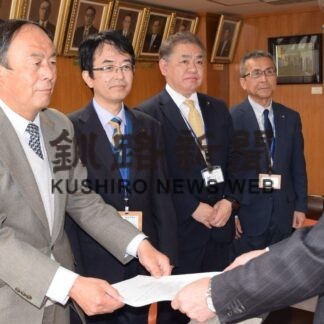 物価高騰で市民らの負担軽減要望書を市に提出　共産党議員団(2023-04-06)