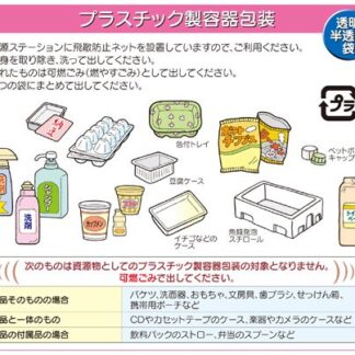 可燃ごみに「資源」１３％混入　市が２２年度分の組成分析調査【釧路市】(2023-09-24)