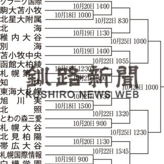 別海 １９日苫小牧中央戦　全道秋季高校野球【釧路市】(2023-10-12)