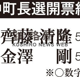浜中町長選、齊藤氏初当選　金澤氏との新人対決制す【浜中】_1(2023-10-09)