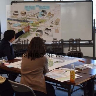 駅周辺 過ごし方討議　再整備で最終市民ワークショップ【釧路市】(2023-11-17)